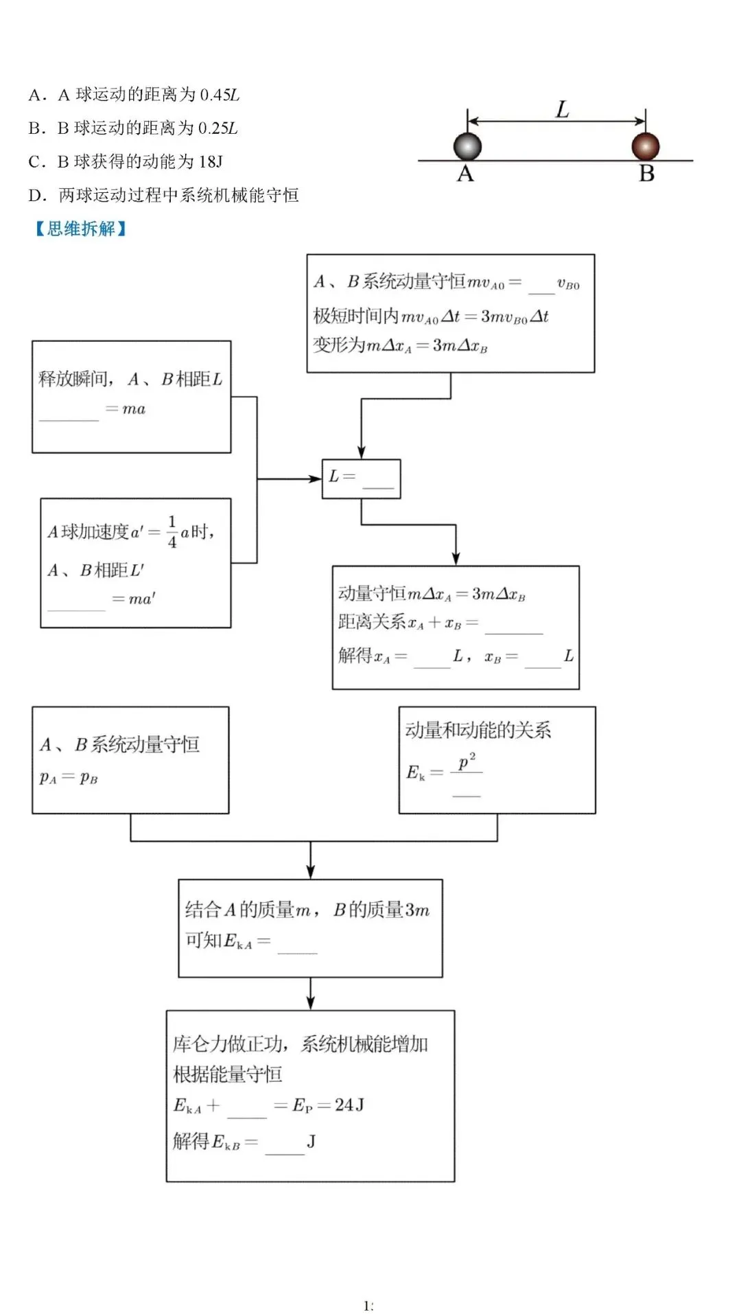 【高考真题】2025年高考物理压轴题思维拆解可视化精编word 第15张 【高考真题】2025年高考物理压轴题思维拆解可视化精编word 第15张