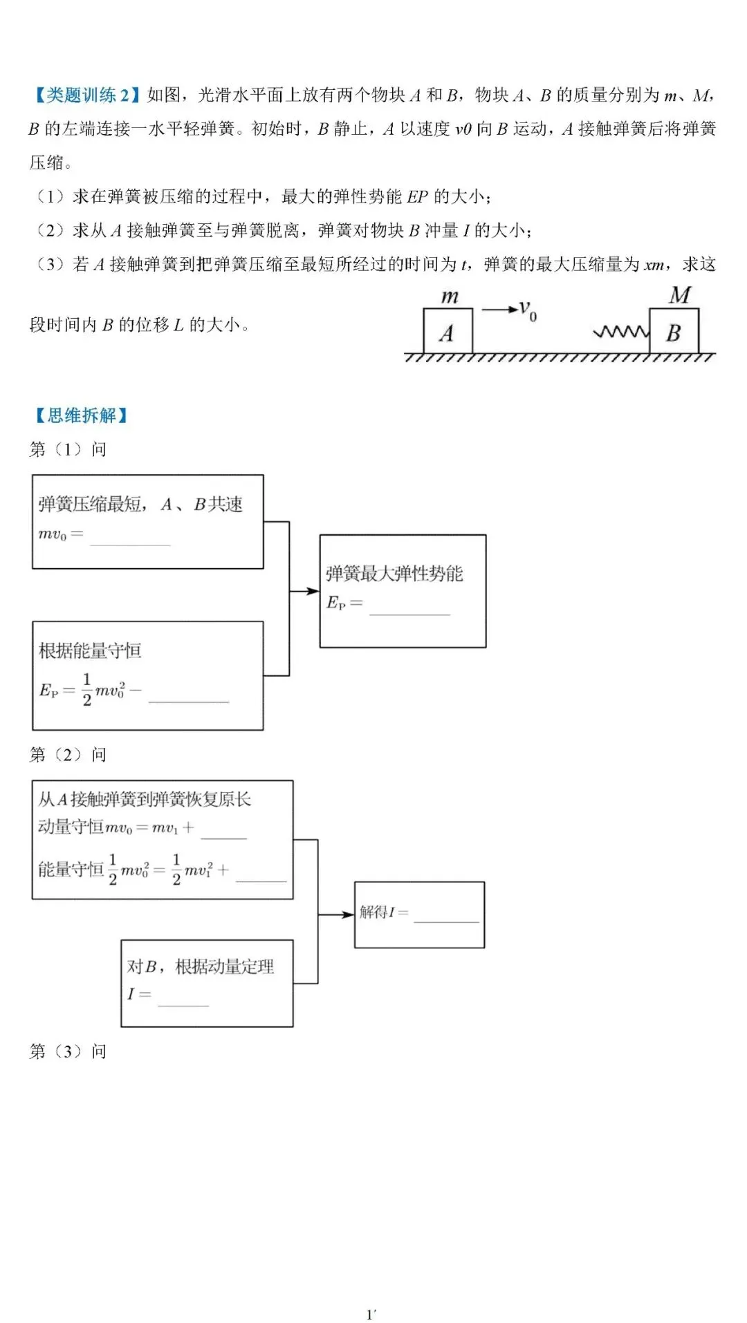 【高考真题】2025年高考物理压轴题思维拆解可视化精编word 第17张 【高考真题】2025年高考物理压轴题思维拆解可视化精编word 第17张