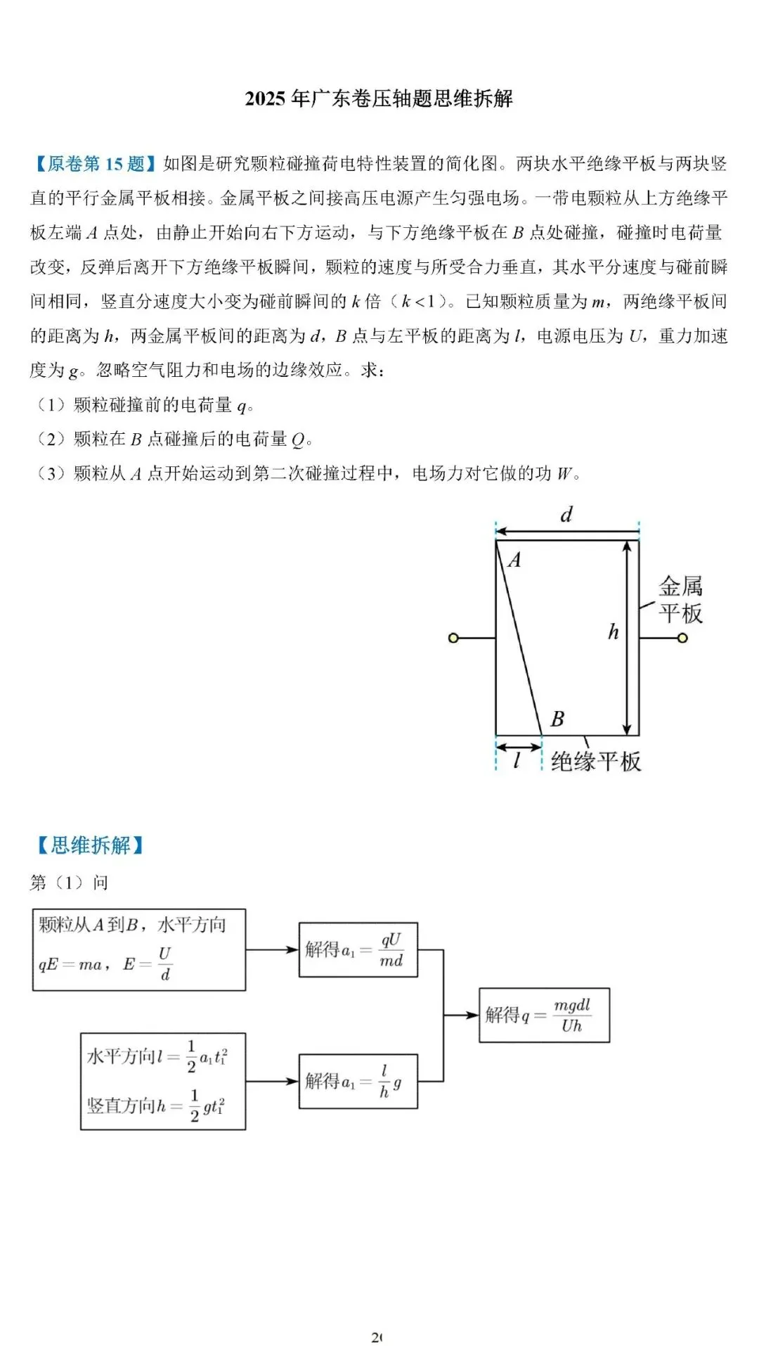 【高考真题】2025年高考物理压轴题思维拆解可视化精编word 第20张 【高考真题】2025年高考物理压轴题思维拆解可视化精编word 第20张