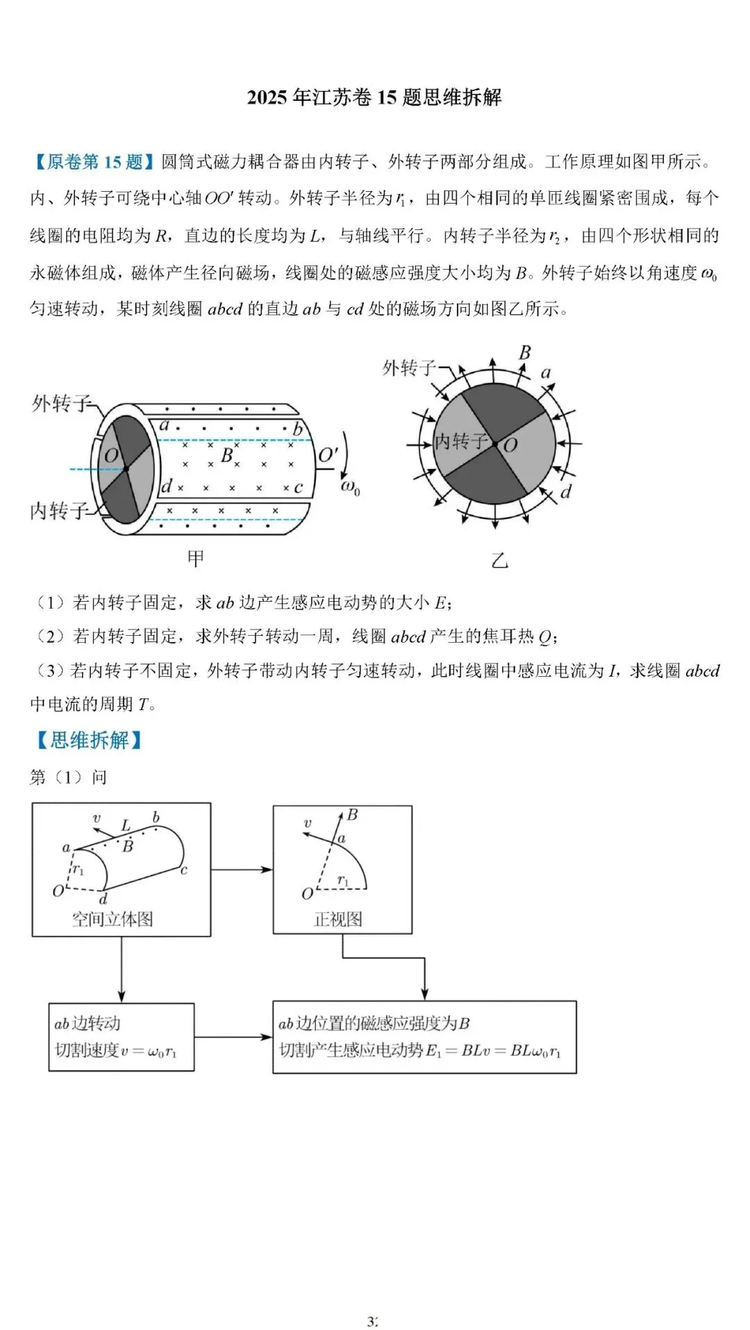 【高考真题】2025年高考物理压轴题思维拆解可视化精编word 第32张 【高考真题】2025年高考物理压轴题思维拆解可视化精编word 第32张