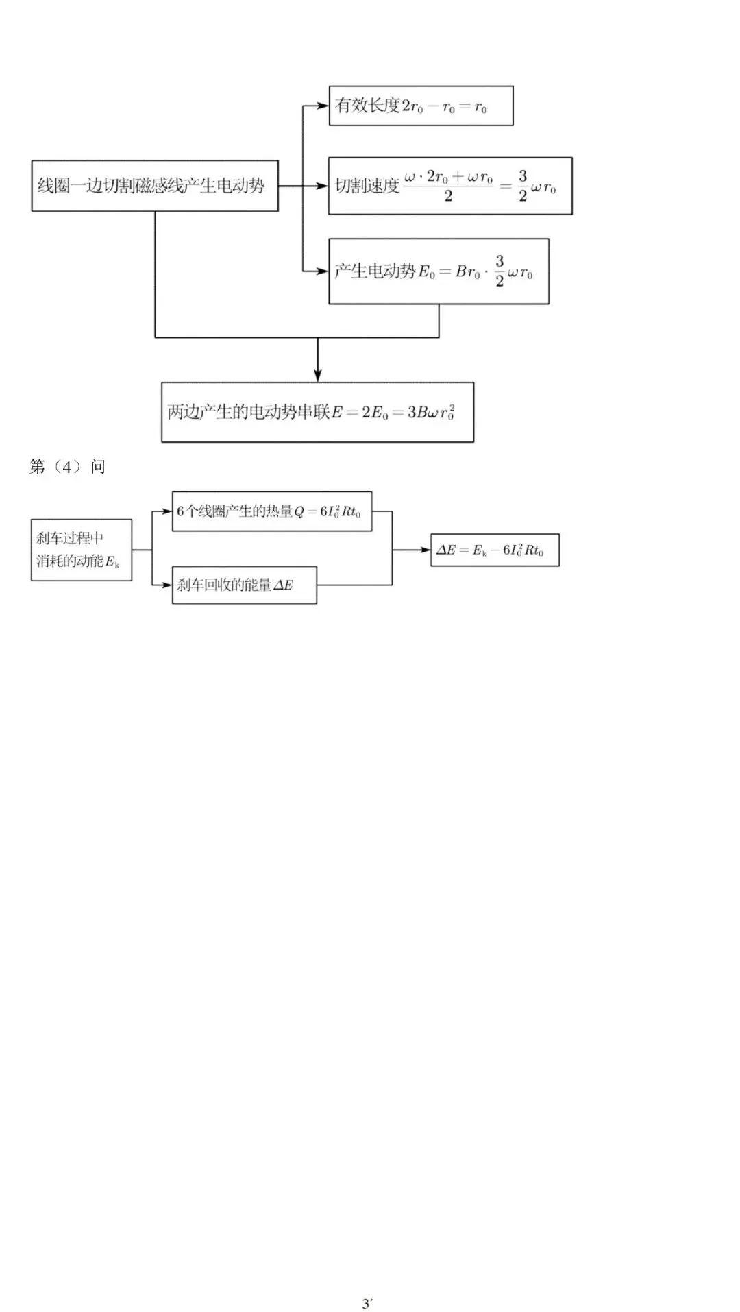 【高考真题】2025年高考物理压轴题思维拆解可视化精编word 第37张 【高考真题】2025年高考物理压轴题思维拆解可视化精编word 第37张