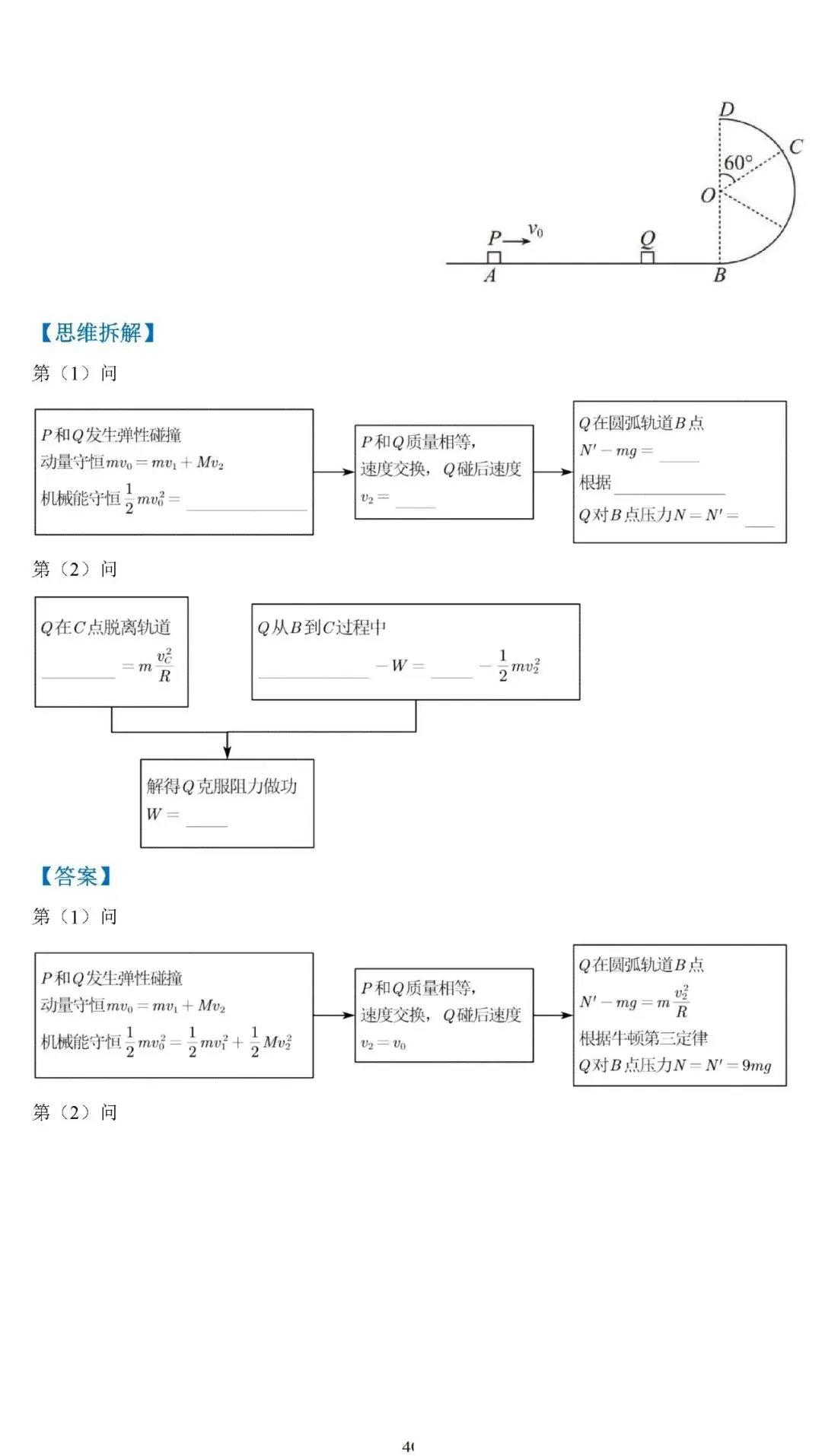 【高考真题】2025年高考物理压轴题思维拆解可视化精编word 第40张 【高考真题】2025年高考物理压轴题思维拆解可视化精编word 第40张