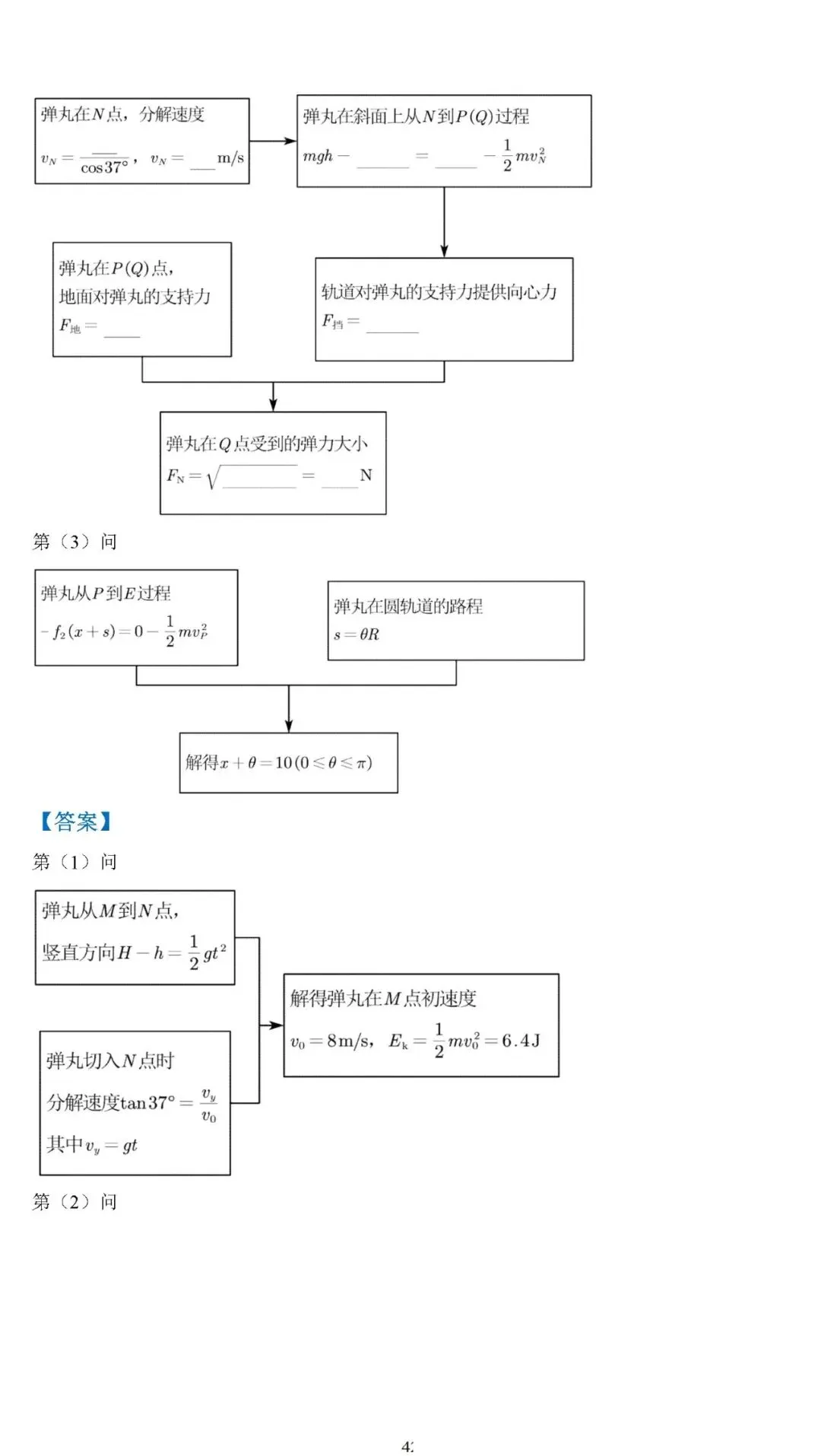 【高考真题】2025年高考物理压轴题思维拆解可视化精编word 第42张 【高考真题】2025年高考物理压轴题思维拆解可视化精编word 第42张