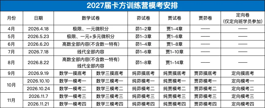 27模考即将开启!一对一定制化模考复盘助力备考 第2张
