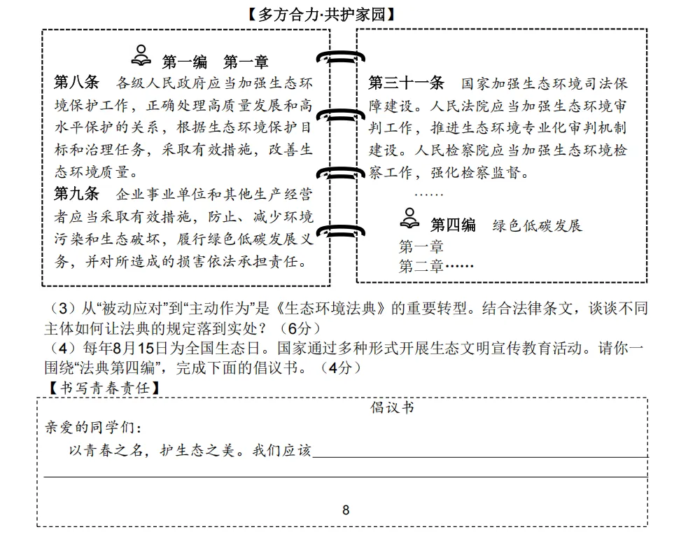 【山水鉴题】:揭开《生态环境法典》真题的神秘面纱 第10张
