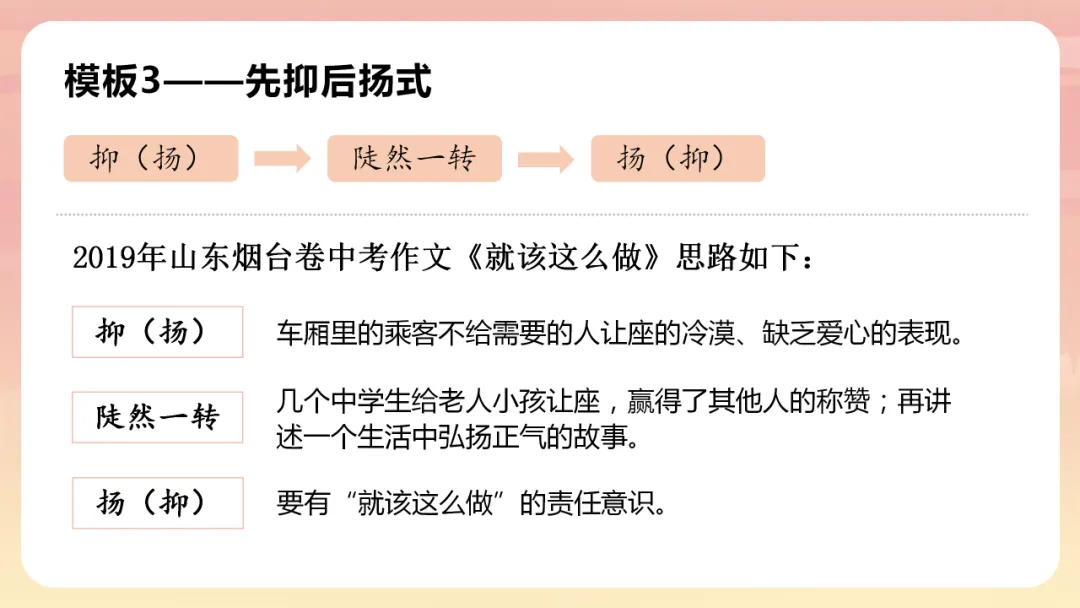 【中考】2026,中考作文复习2,全面技巧指导,命题类型,高分策略 第25张