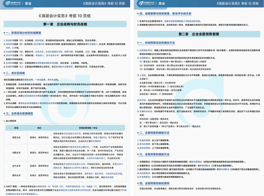 福利加码!高会模考时间延长,冲刺备考别错过! 第15张 福利加码!高会模考时间延长,冲刺备考别错过! 第15张