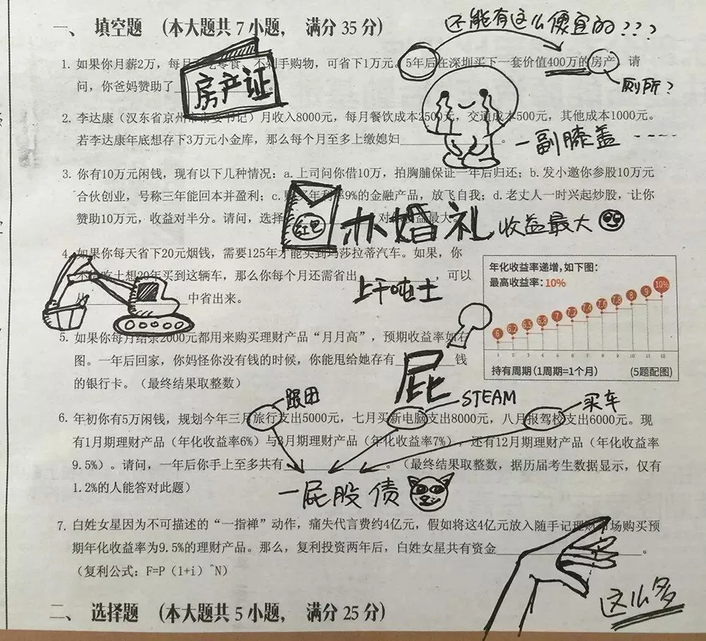 试卷广告走红,花钱学校掀起全民解题高潮 第6张 试卷广告走红,花钱学校掀起全民解题高潮 第6张