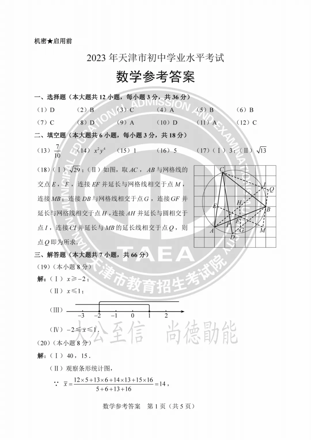 2023年天津中考试卷答案来了!成绩这时公布→ 第23张