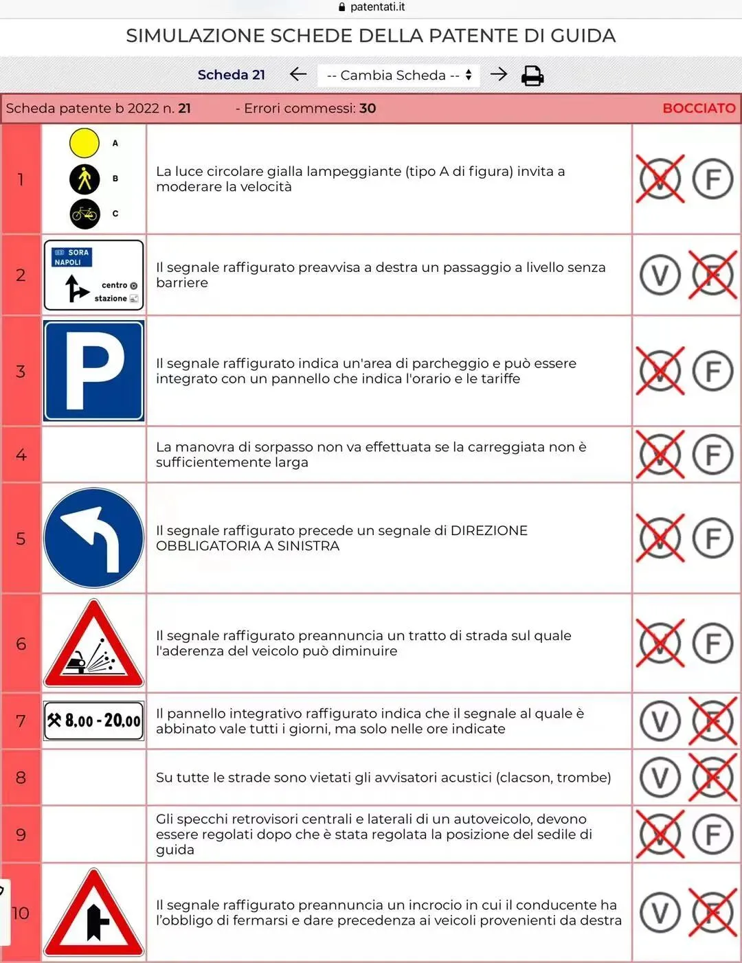模拟试卷21 第1张