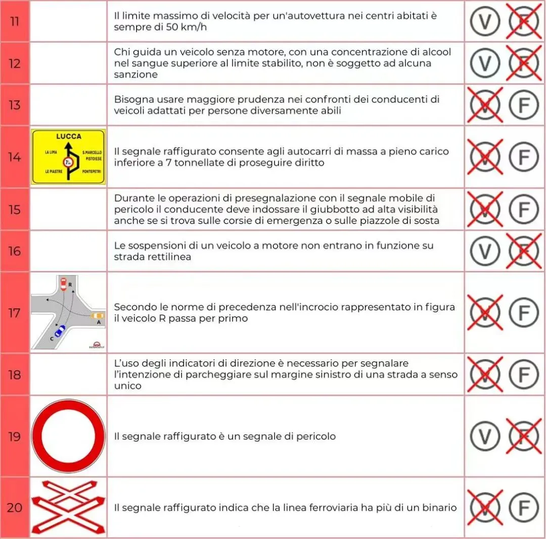 模拟试卷21 第2张