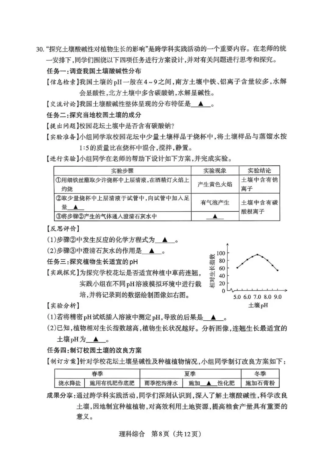 【理综】2026年山西中考模拟考试 第8张