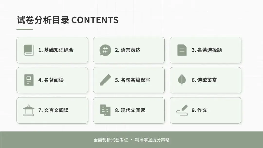 2025年博山一模语文试卷解析 第2张