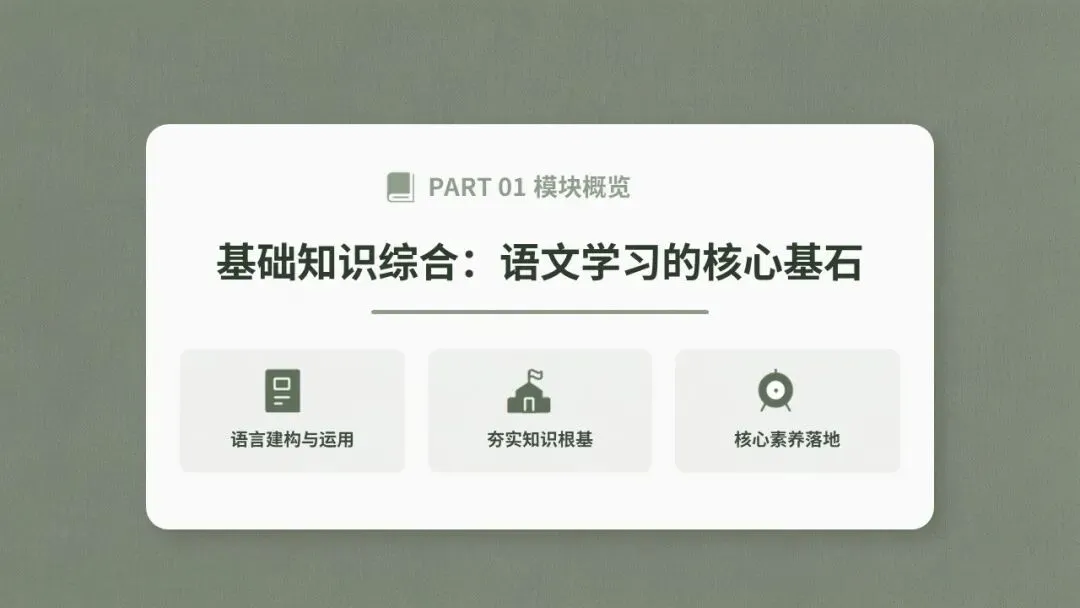 2025年博山一模语文试卷解析 第3张