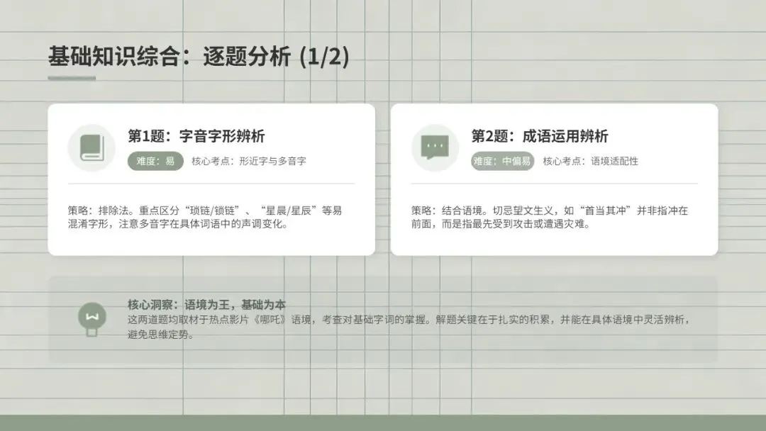 2025年博山一模语文试卷解析 第4张