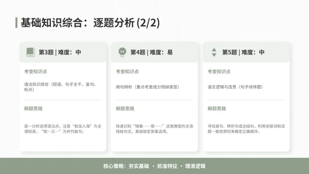 2025年博山一模语文试卷解析 第5张