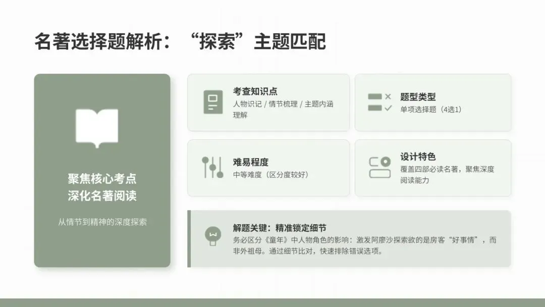 2025年博山一模语文试卷解析 第9张