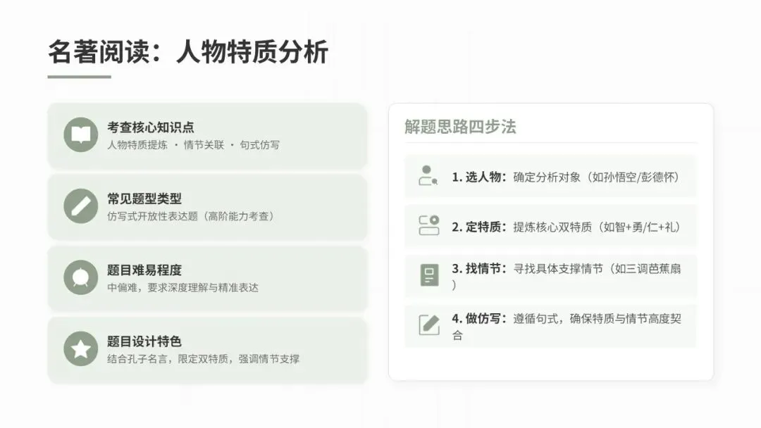 2025年博山一模语文试卷解析 第11张