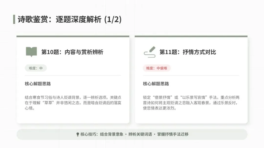 2025年博山一模语文试卷解析 第15张