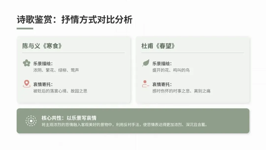 2025年博山一模语文试卷解析 第16张