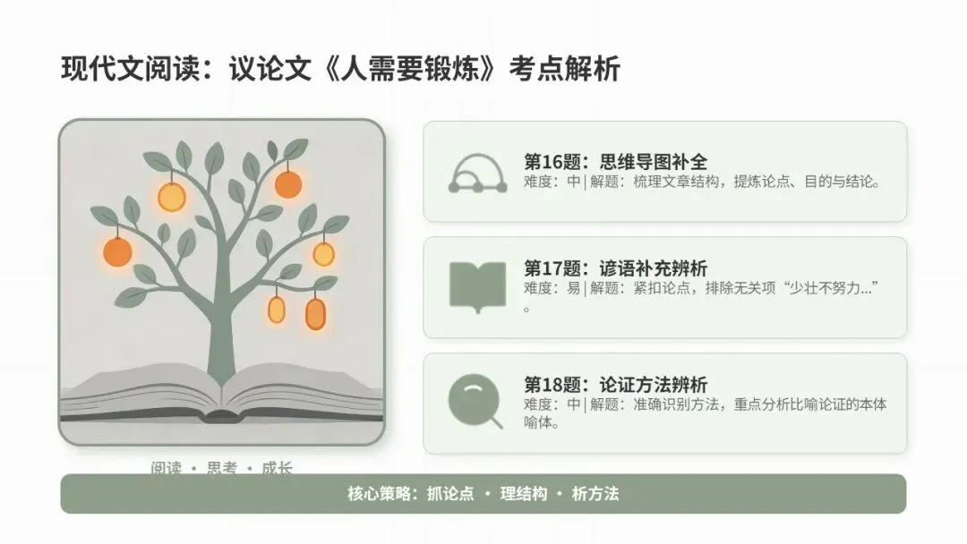 2025年博山一模语文试卷解析 第22张