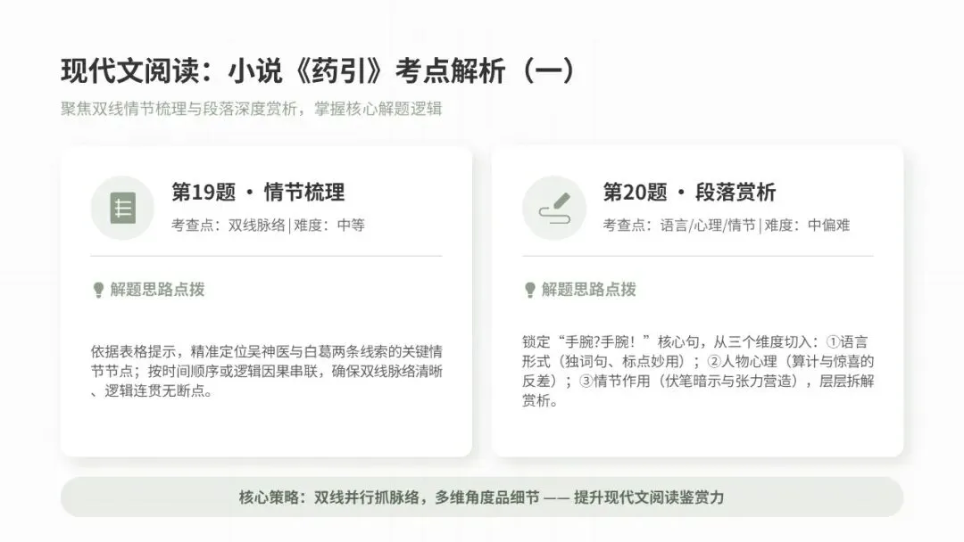 2025年博山一模语文试卷解析 第23张