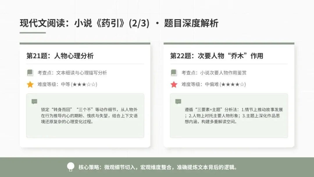 2025年博山一模语文试卷解析 第24张