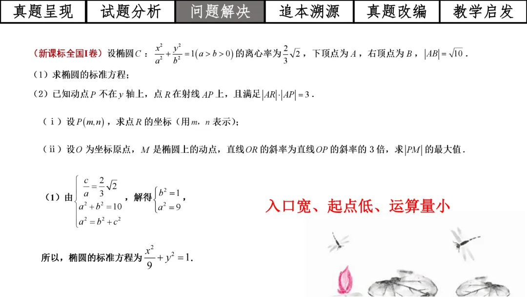 【高考真题说题】2025年全国1卷第18题解析几何D44 第10张