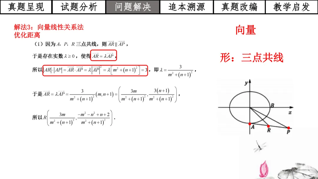 【高考真题说题】2025年全国1卷第18题解析几何D44 第15张