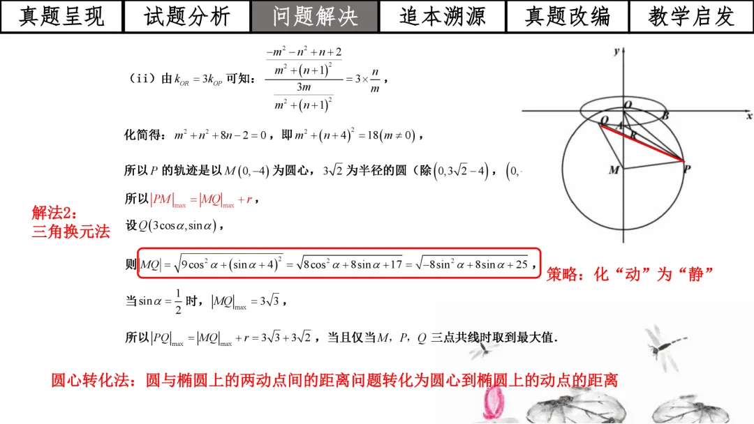 【高考真题说题】2025年全国1卷第18题解析几何D44 第23张