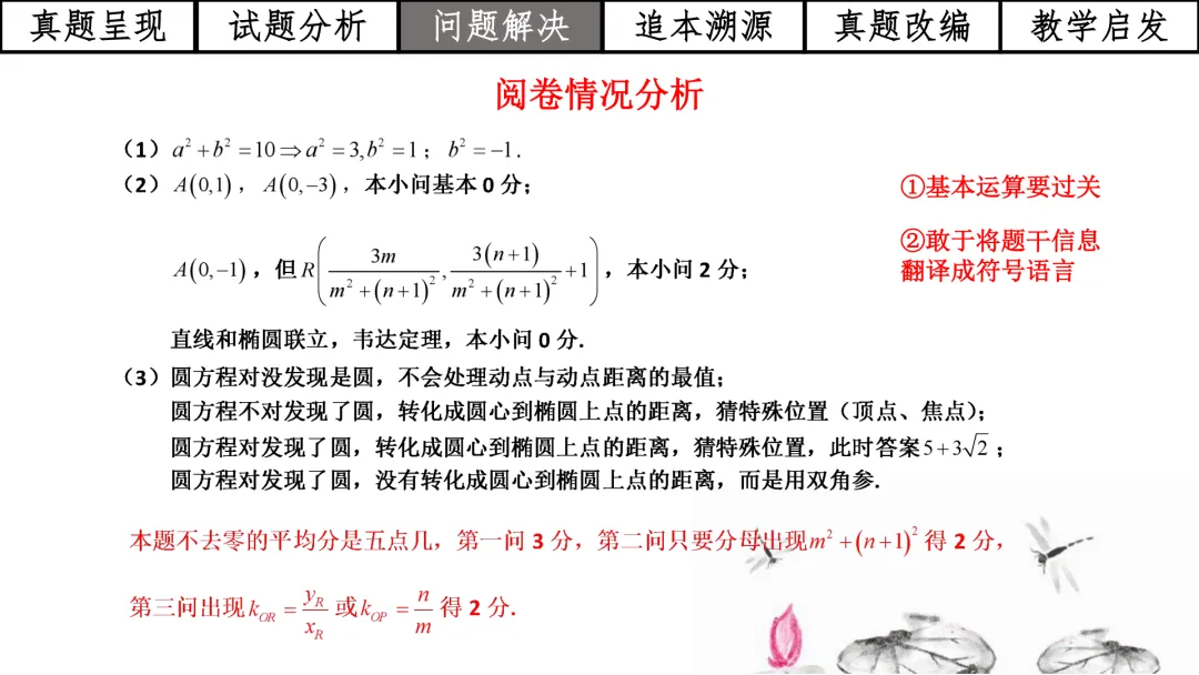 【高考真题说题】2025年全国1卷第18题解析几何D44 第27张