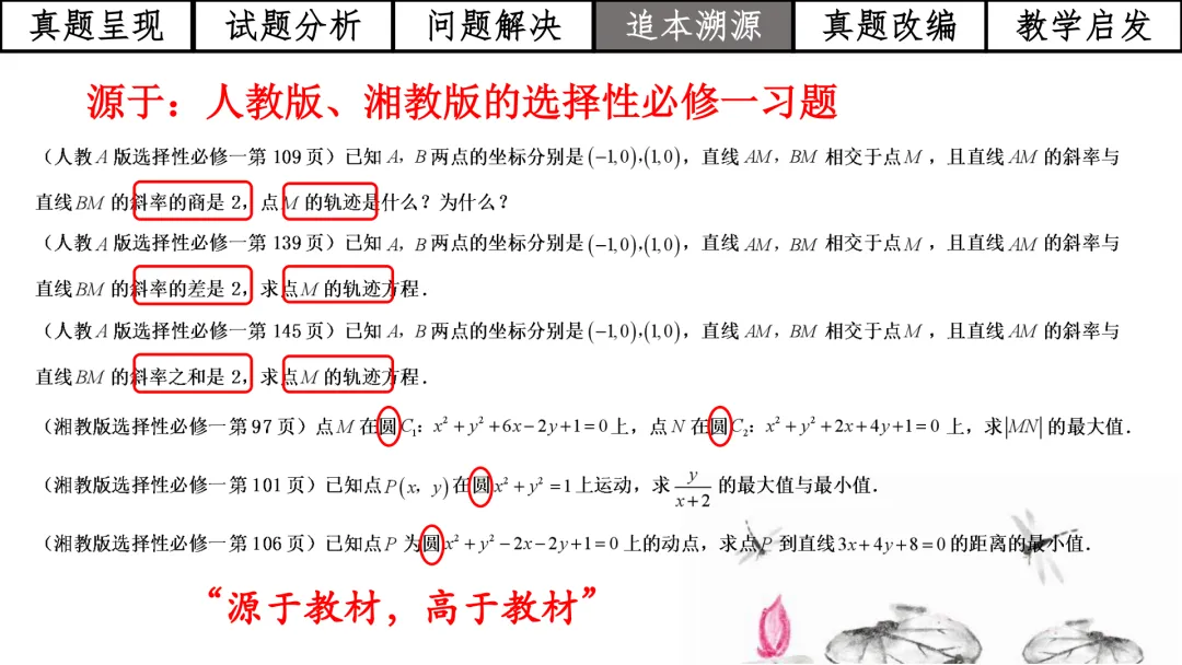 【高考真题说题】2025年全国1卷第18题解析几何D44 第28张