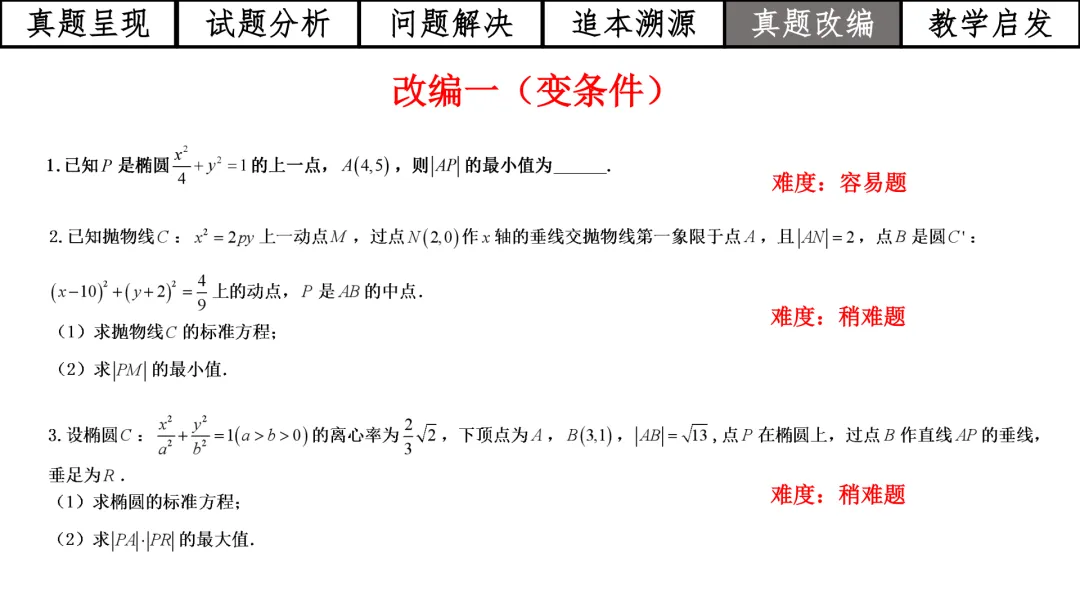 【高考真题说题】2025年全国1卷第18题解析几何D44 第30张