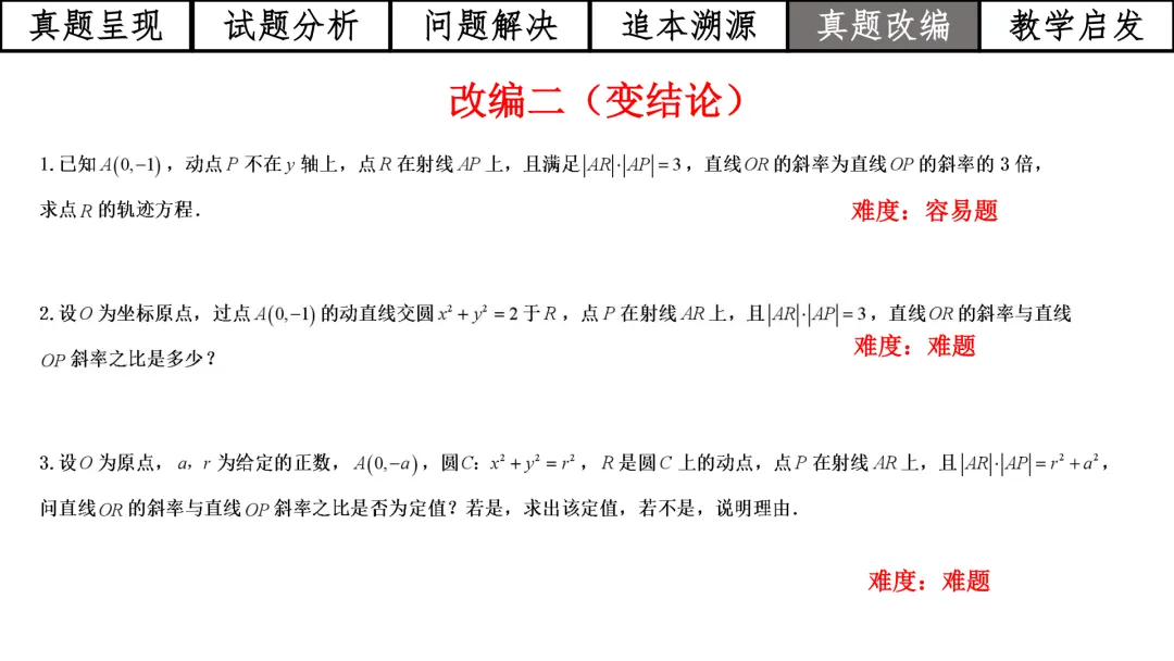 【高考真题说题】2025年全国1卷第18题解析几何D44 第31张