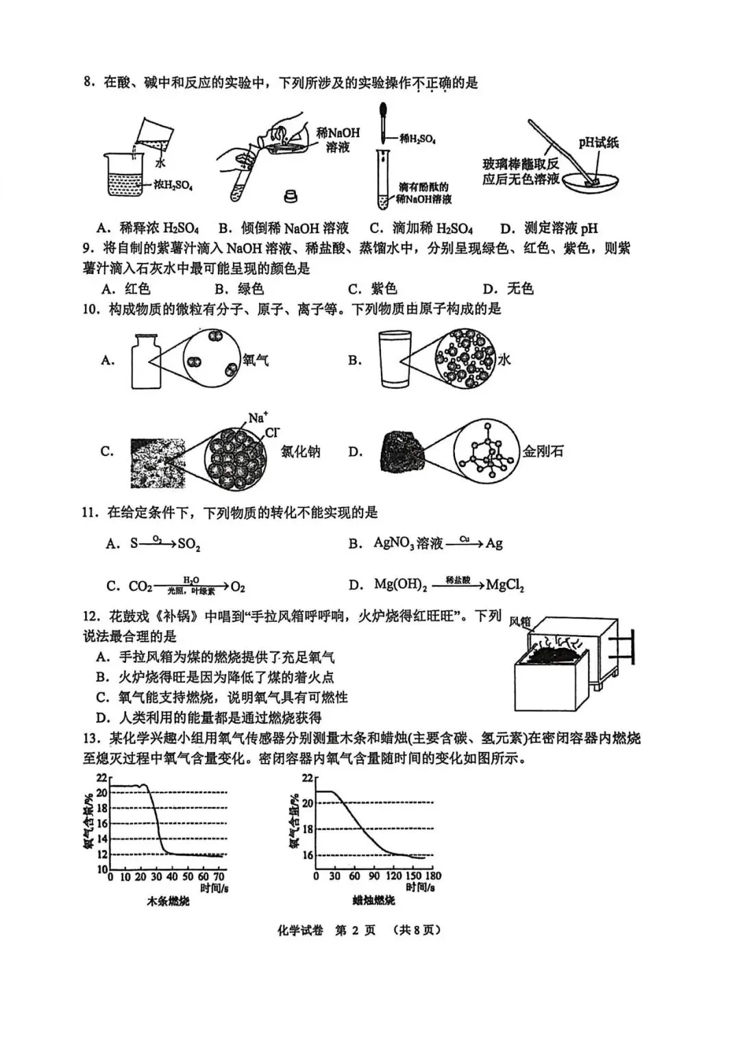 扬州树人化学一模试卷(含答案) 第2张