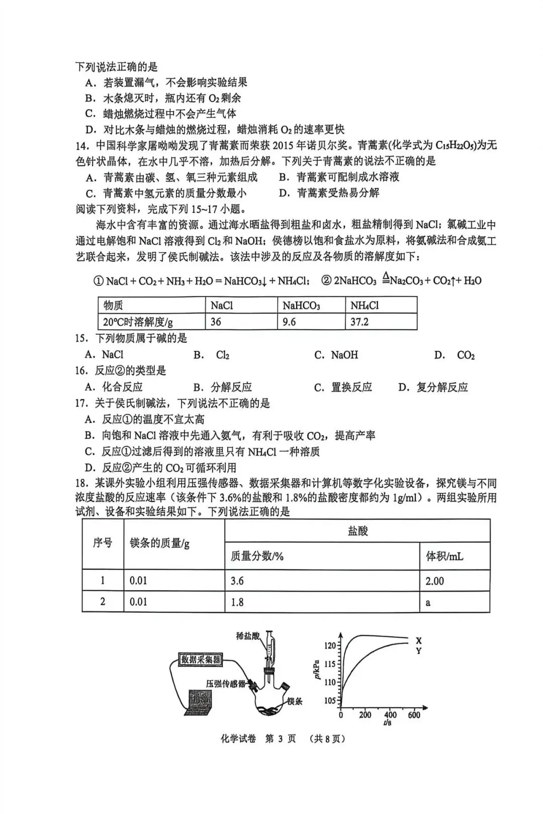 扬州树人化学一模试卷(含答案) 第3张
