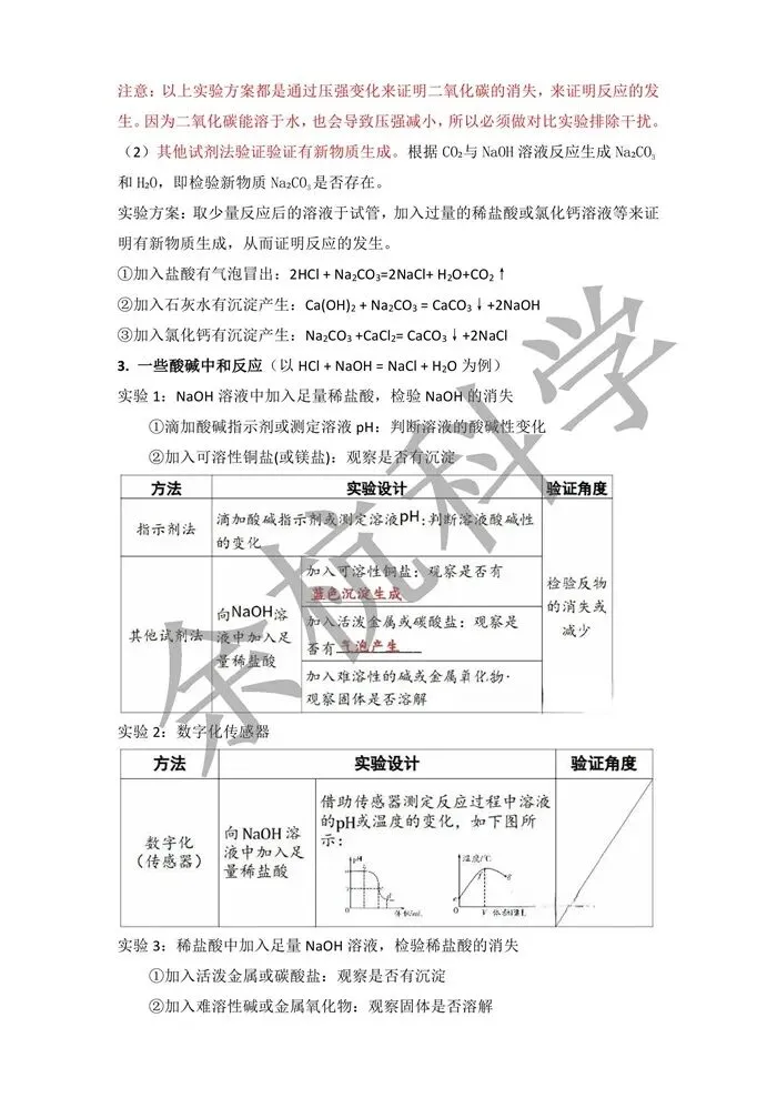 【中考复习】中考化学难点:无明显现象的实验探究思路与解题方法(可下载打印) 第5张