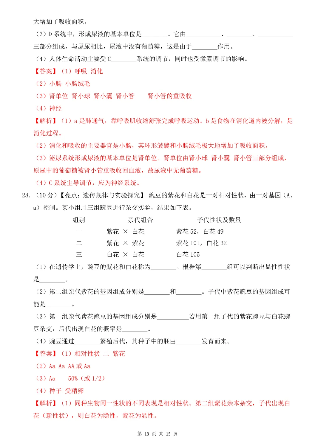 2026年中考会考生物第一次模拟考试(全国通用)(完整电子版可打印) 第15张