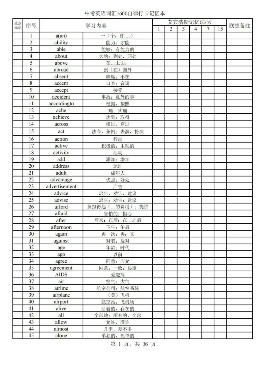 中考英语词汇艾宾浩斯记忆表,轻松拿下初中1600词~ 第1张 中考英语词汇艾宾浩斯记忆表,轻松拿下初中1600词~ 第1张