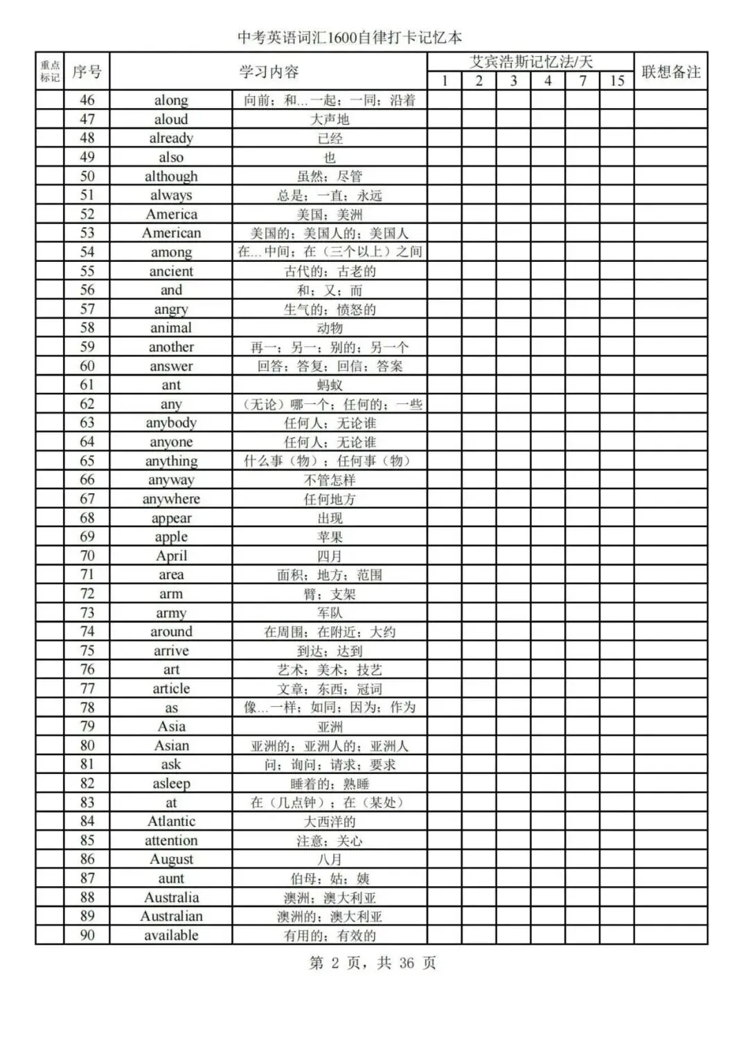 中考英语词汇艾宾浩斯记忆表,轻松拿下初中1600词~ 第2张 中考英语词汇艾宾浩斯记忆表,轻松拿下初中1600词~ 第2张