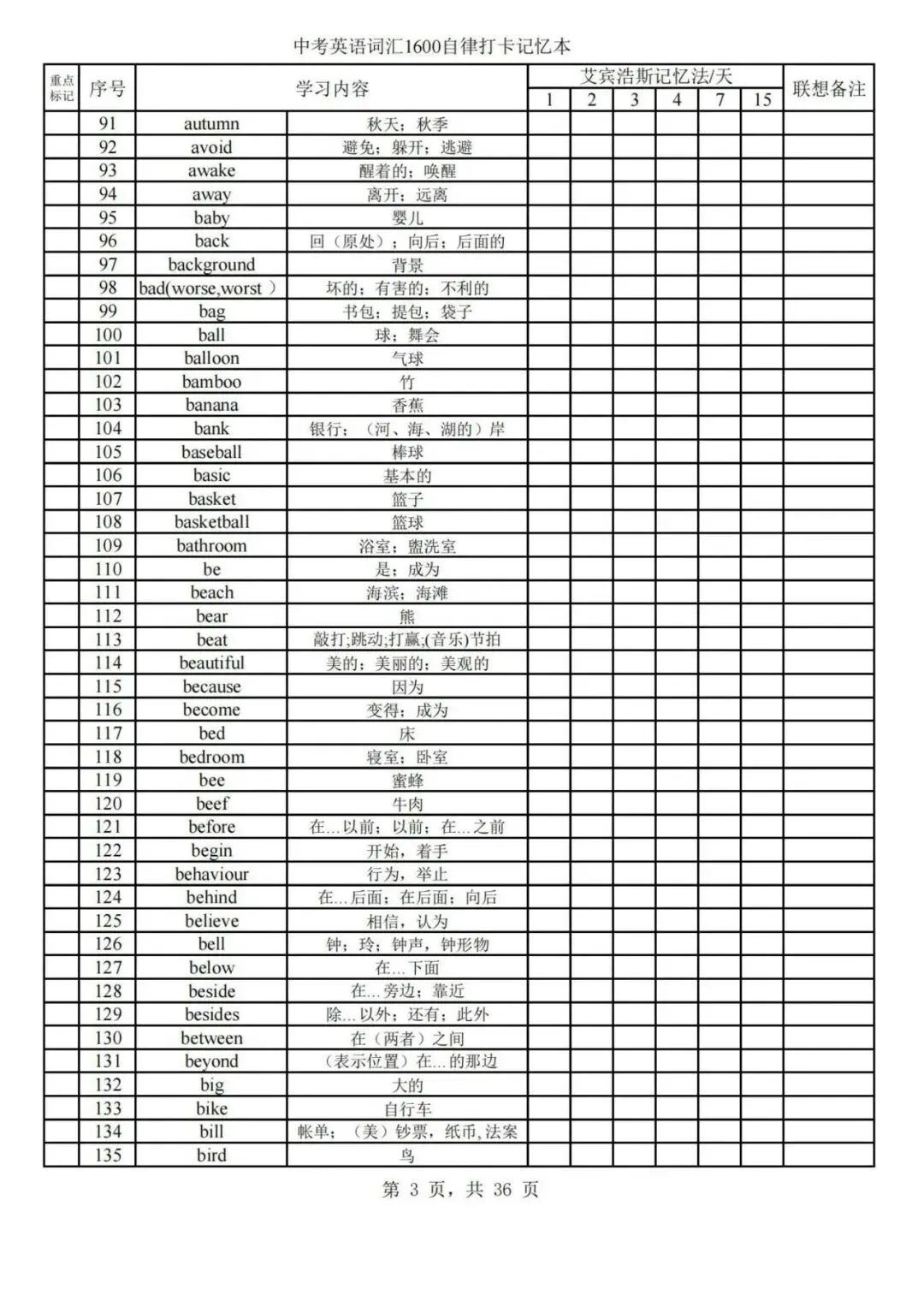 中考英语词汇艾宾浩斯记忆表,轻松拿下初中1600词~ 第3张 中考英语词汇艾宾浩斯记忆表,轻松拿下初中1600词~ 第3张
