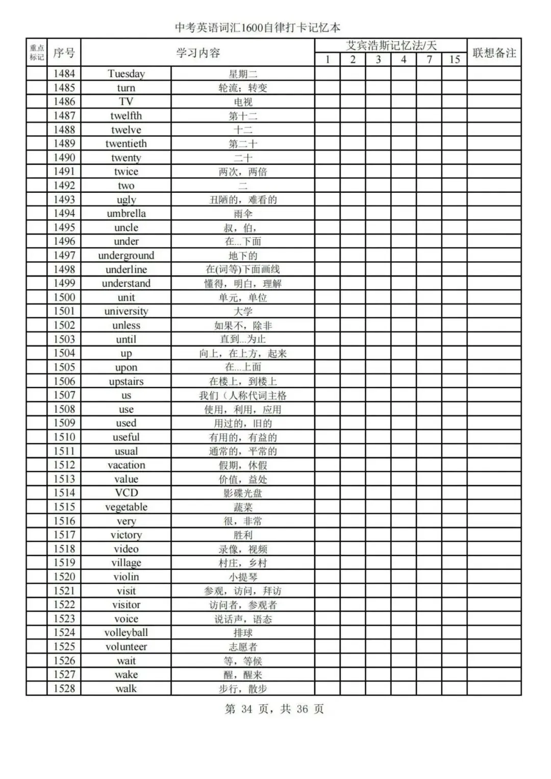 中考英语词汇艾宾浩斯记忆表,轻松拿下初中1600词~ 第6张 中考英语词汇艾宾浩斯记忆表,轻松拿下初中1600词~ 第6张