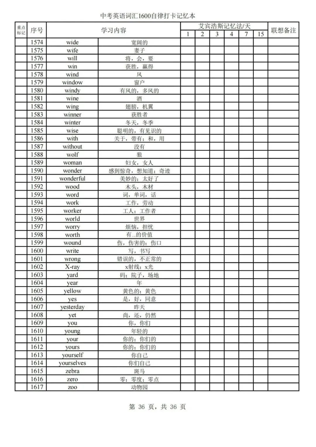 中考英语词汇艾宾浩斯记忆表,轻松拿下初中1600词~ 第7张 中考英语词汇艾宾浩斯记忆表,轻松拿下初中1600词~ 第7张
