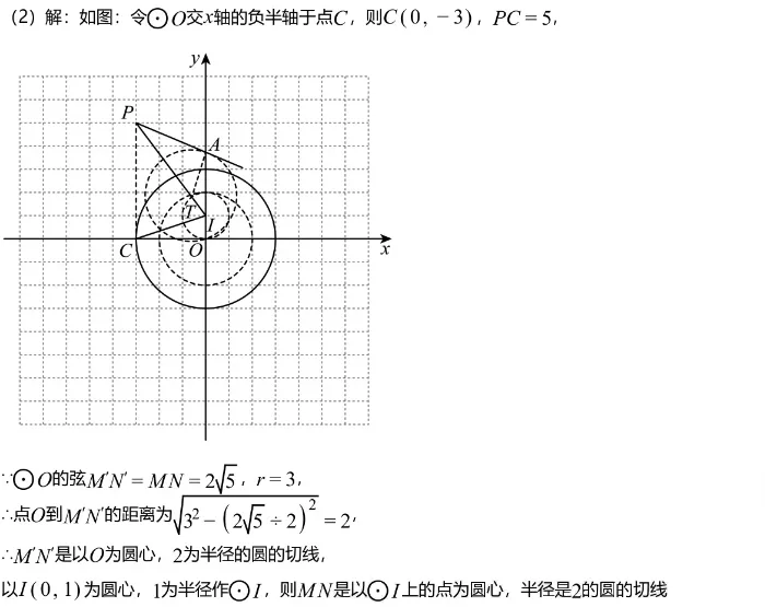 中考模拟||2026年北京市中国人民大学附属中学西山学校中考零模数学卷,含难题解析 第20张