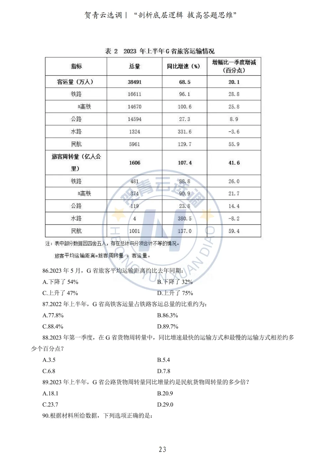 真题分享-440|2024广东选调生《行政职业能力测验》网友回忆版 第24张