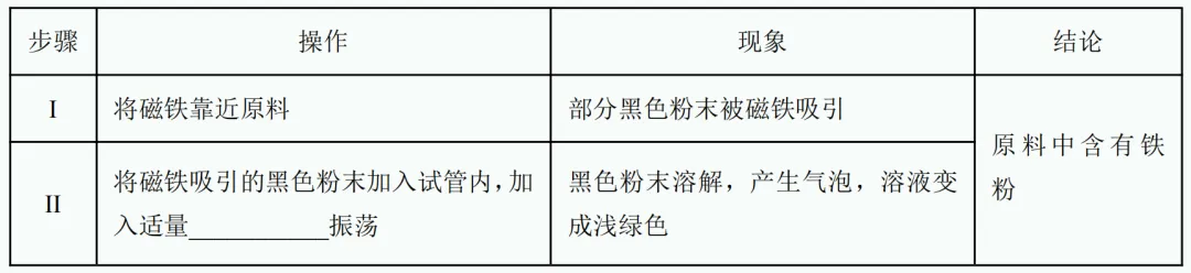 中考新题型练习23 第10张