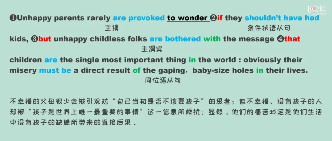 真题长难句打卡Day27 第3张