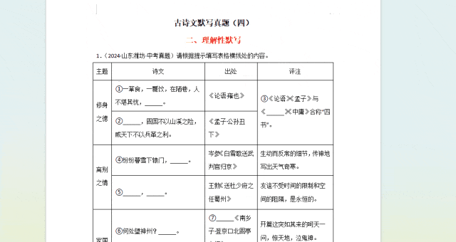 中考冲刺精准提分限时组合训练来啦~模拟题+真题+创新题+情境题,帮助学生大幅减少基础题失分! | 自营系列 第11张