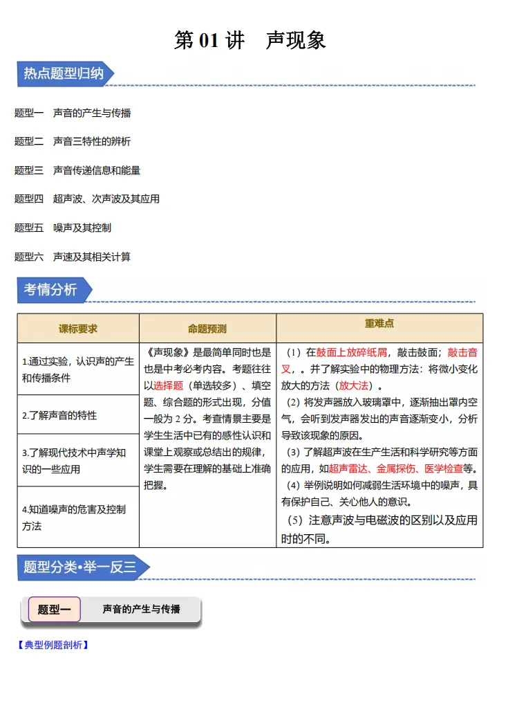 中考物理举一反三讲练,几大题型全面突破,一份资料备战中考! 第2张 中考物理举一反三讲练,几大题型全面突破,一份资料备战中考! 第2张