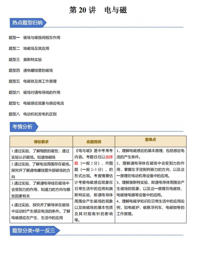 中考物理举一反三讲练,几大题型全面突破,一份资料备战中考! 第14张 中考物理举一反三讲练,几大题型全面突破,一份资料备战中考! 第14张